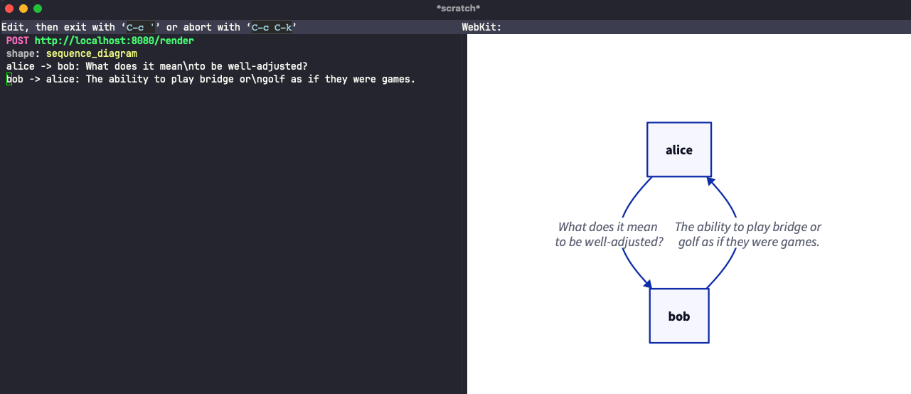 /images/posts/add-d2-support-to-hugo/render-post-result.png