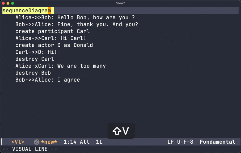 /images/posts/mermaid-preview-using-xwidget-browser/mermaid-preview.gif